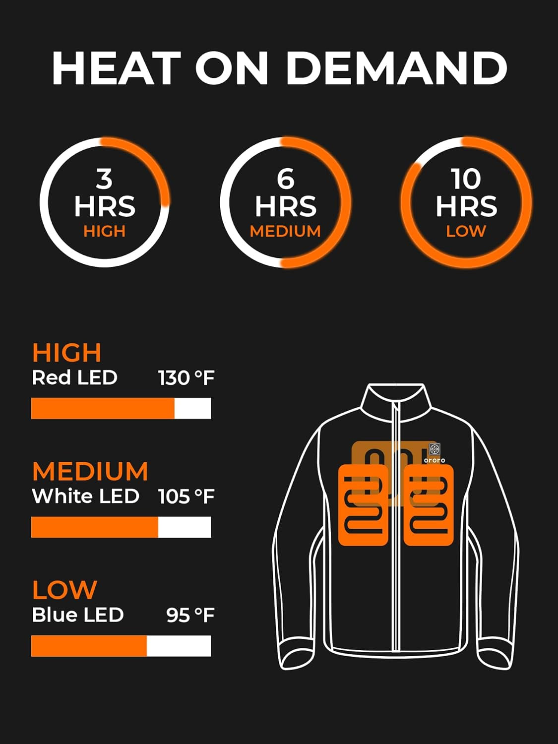 Heated Hoodie with Battery Pack (Unisex)